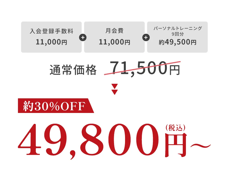 オファー